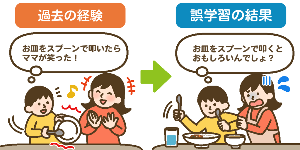 お皿をたたくとママが笑ったことにご学習をして、お皿をスプーンで叩きまくろうとする子供