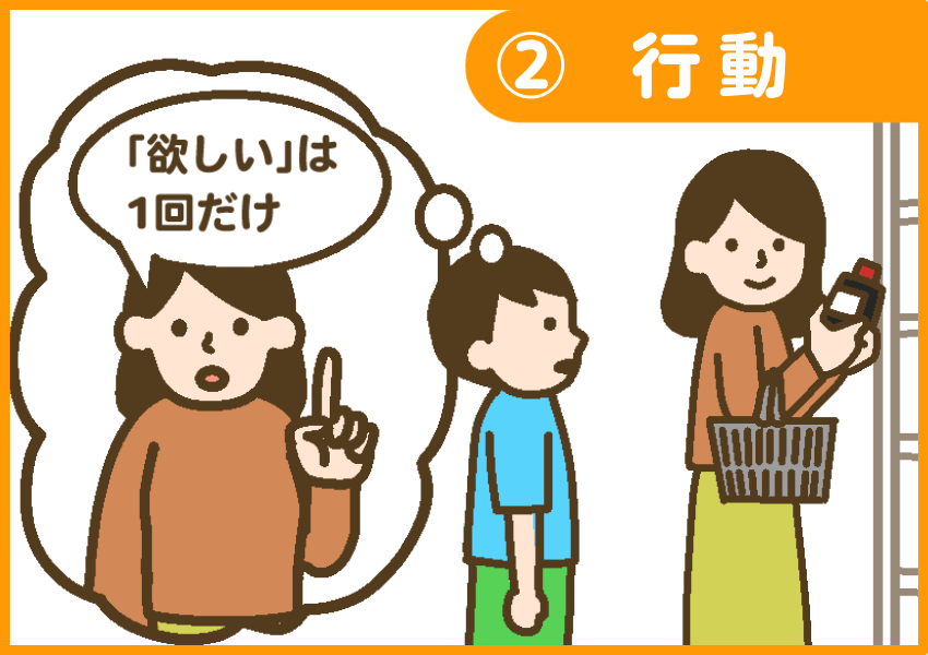 ②行動
以前、母親に「買って欲しいときは1回お願いをして」と約束したことを思い出し、母親に聞こえる声でおもちゃが欲しいことを伝える子ども