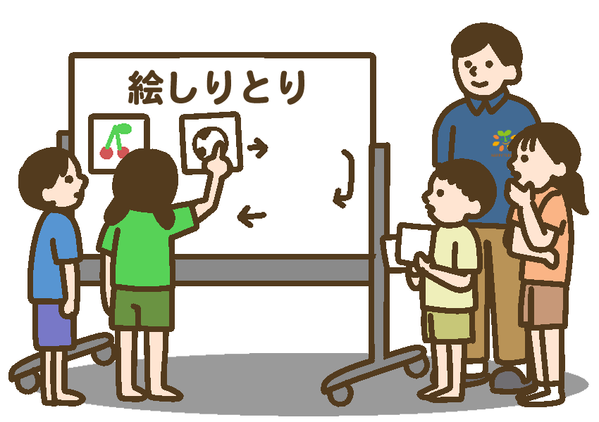 絵しりとりをする子供たちと支援員