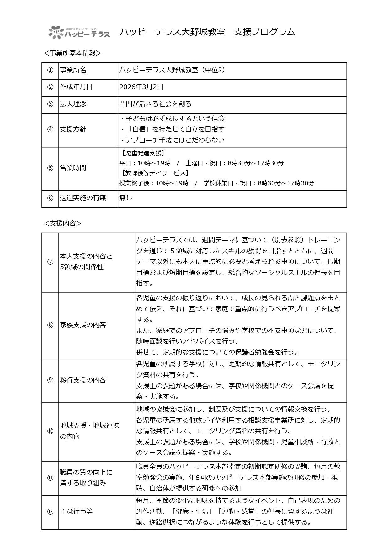 支援プログラム