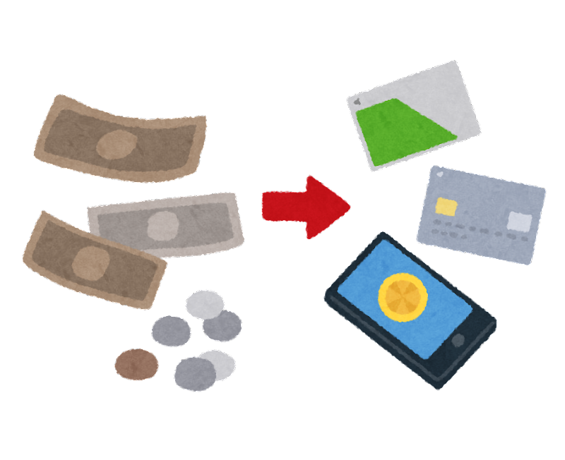 こんな時なんて言う 児童発達支援 放課後等デイサービス ハッピーテラス