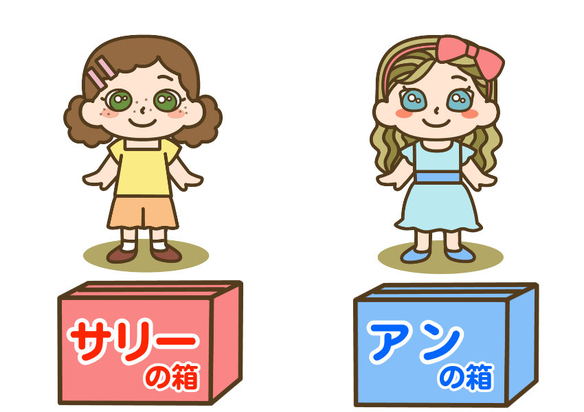 サリーとアンの課題