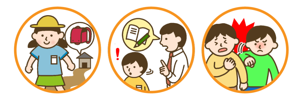 ADHDの主症状、特性