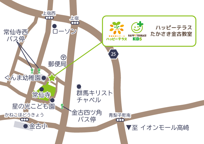 基本情報