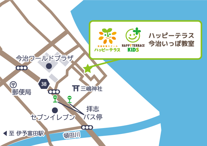 基本情報