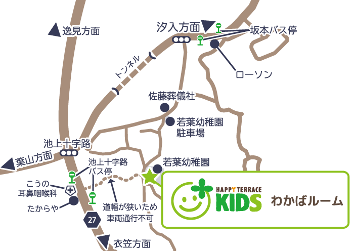 基本情報