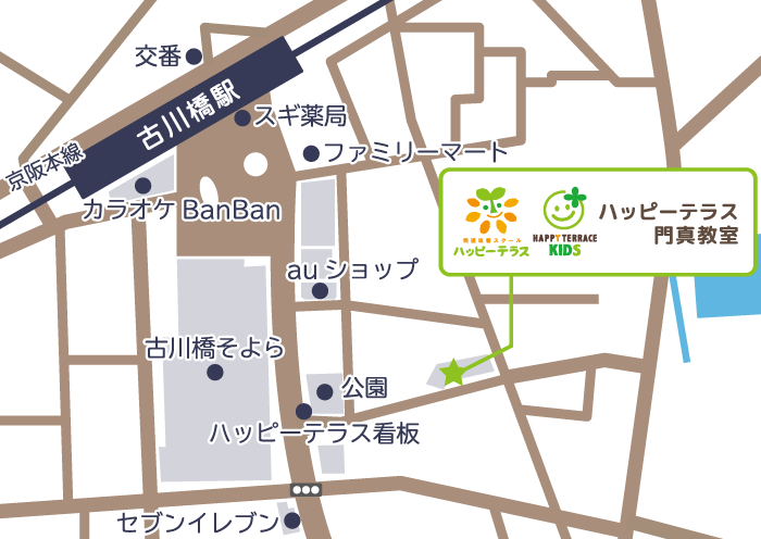 基本情報