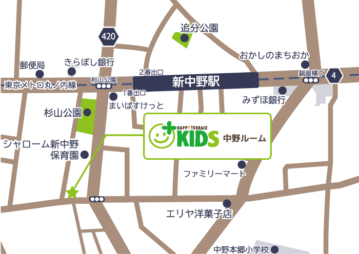 基本情報