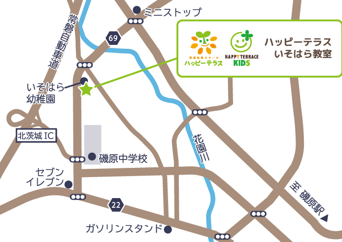 基本情報
